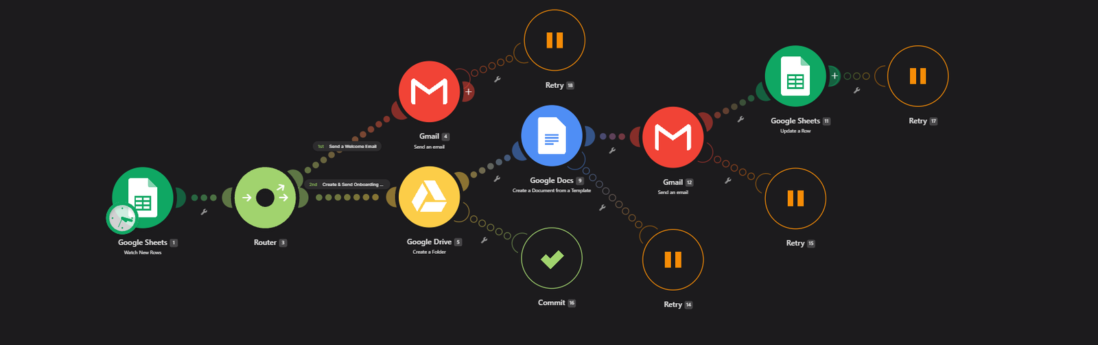 Client Onboarding Automation